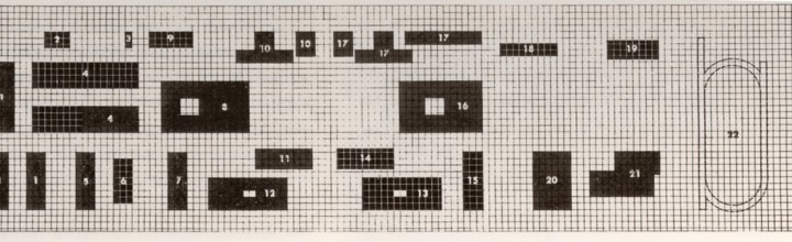 Grid und Unbestimmtheit